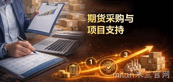 期货采购与项目支持