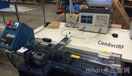 ConductRF 连接器品牌介绍