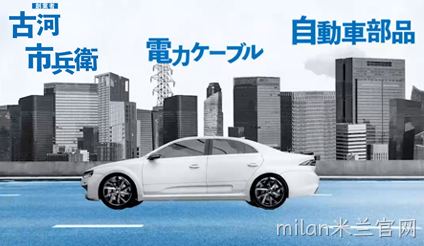 furukawa 连接器品牌介绍